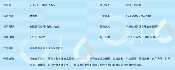 阜新市德圣健康体验管理咨询 以体验为锚，重构健康管理新模式